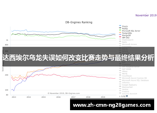 达西埃尔乌龙失误如何改变比赛走势与最终结果分析