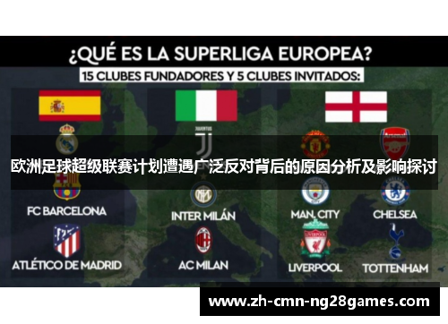 欧洲足球超级联赛计划遭遇广泛反对背后的原因分析及影响探讨 欧洲足球超级联赛计划遭遇广泛反对背后的原因分析及影响探讨