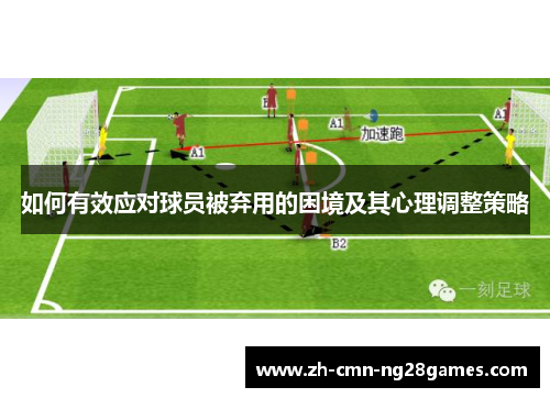 如何有效应对球员被弃用的困境及其心理调整策略 如何有效应对球员被弃用的困境及其心理调整策略