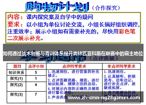 如何通过战术创新与青训体系提升奥林匹亚科斯在联赛中的霸主地位 如何通过战术创新与青训体系提升奥林匹亚科斯在联赛中的霸主地位