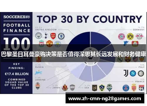 巴黎圣日耳曼豪购决策是否值得深思其长远发展和财务健康