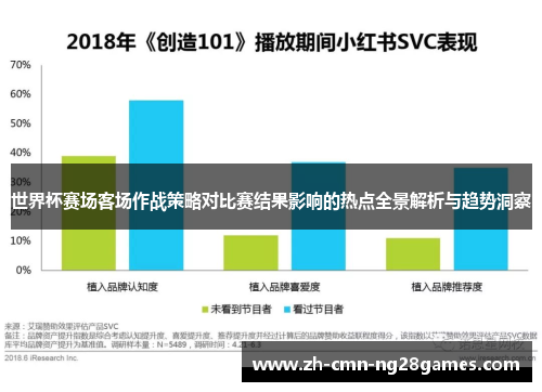 世界杯赛场客场作战策略对比赛结果影响的热点全景解析与趋势洞察
