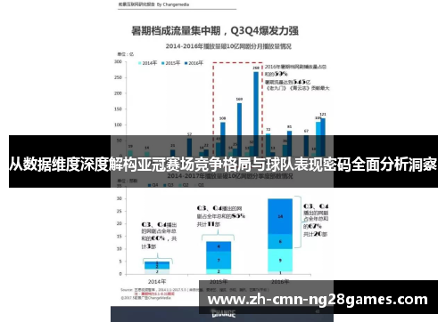 从数据维度深度解构亚冠赛场竞争格局与球队表现密码全面分析洞察
