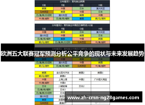 欧洲五大联赛冠军预测分析公平竞争的现状与未来发展趋势