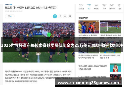 2026世界杯宣布每位参赛球员最低奖金为25万美元激励措施引发关注