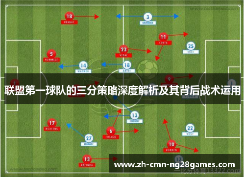 联盟第一球队的三分策略深度解析及其背后战术运用 联盟第一球队的三分策略深度解析及其背后战术运用